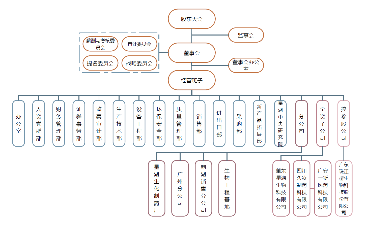 圣剑锻造师路克寿命_算法工程师职业寿命_java工程师职业寿命
